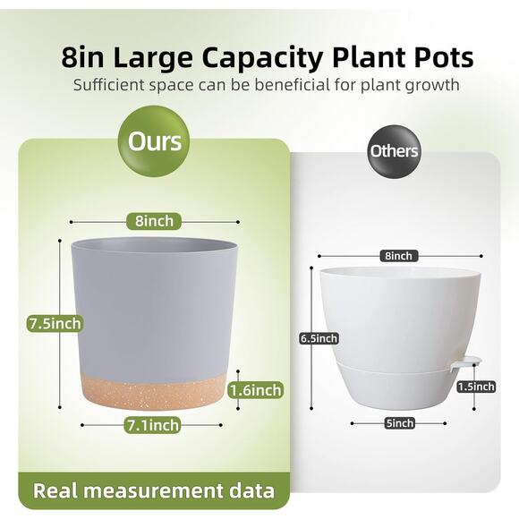 Plant Pots Set of 2 Pack 8 inch, Indoor Plants with Drainage Holes Light Gray - Picture 2 of 3